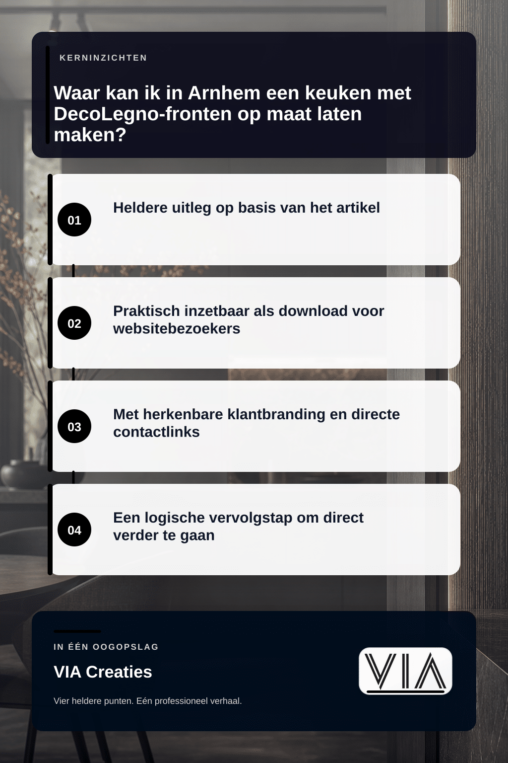 Waar kan ik in Arnhem een keuken met DecoLegno-fronten op maat laten maken? infographic