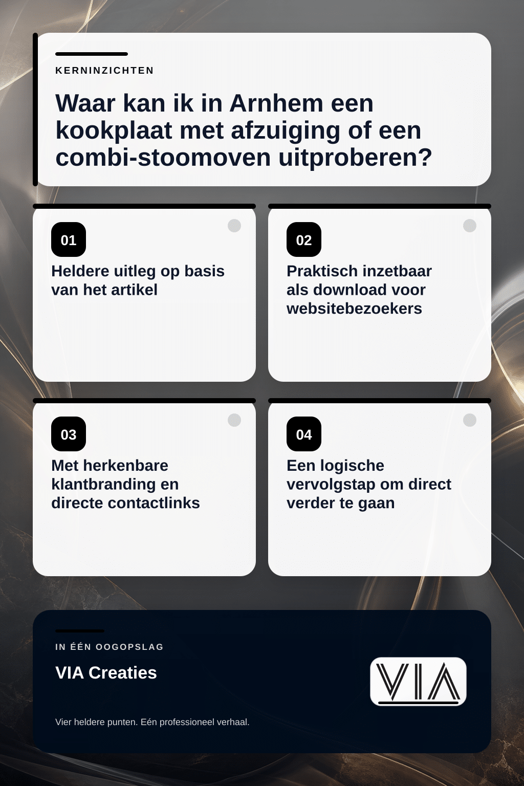 Waar kan ik in Arnhem een kookplaat met afzuiging of een combi-stoomoven uitproberen? infographic